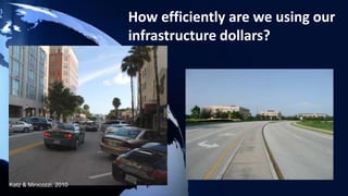 How efficiently are we using our infrastructure dollars?Katz & Minicozzi, 2010