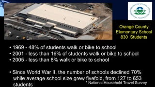  2001 - less than 16% of students walk or bike to school