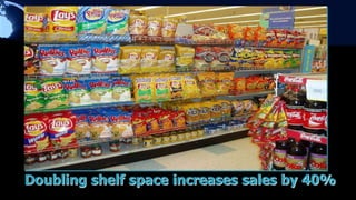 Does our Environment Really Influence What We Do?Food Marketing ExampleCourtesy of Deborah Cohen, Prescription for a Healthy Nation