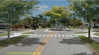 Lake County Population by Age