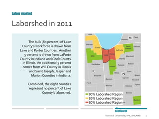 33
Laborshed in 2011
Labor market
section 04
Source: U.S. Census Bureau, OTM, LEHD, PCRD
The bulk (80 percent) of Lake
County’s workforce is drawn from
Lake and Porter Counties. Another
5 percent is drawn from LaPorte
County in Indiana and Cook County
in Illinois. An additional 5 percent
comes from Will County in Illinois
and Saint Joseph, Jasper and
Marion Counties in Indiana.
Combined, the eight counties
represent 90 percent of Lake
County’s laborshed.
 