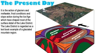 Lake District - Glaciated Landscape