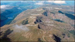 Lake District - Glaciated Landscape