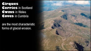 Lake District - Glaciated Landscape