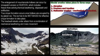 Lake District - Glaciated Landscape