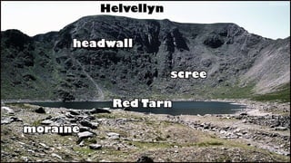 Lake District - Glaciated Landscape