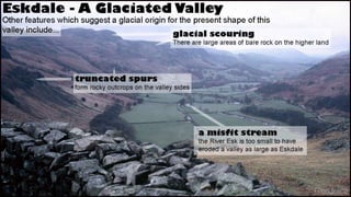 Lake District - Glaciated Landscape
