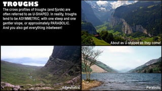 Lake District - Glaciated Landscape