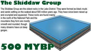 Lake District - Glaciated Landscape