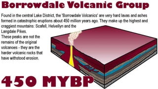 Lake District - Glaciated Landscape