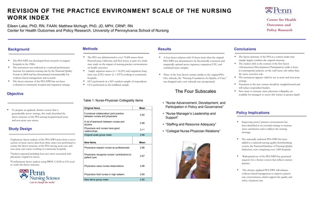 Revision of the Practice Environment Scale of the Nursing Work Index 5. ...