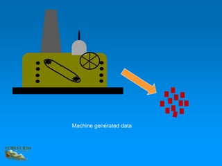 Machine generated data
 
