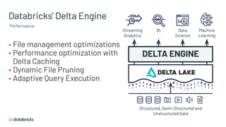 Databricks' Delta Engine
▪ File management optimizations
▪ Performance optimization with
Delta Caching
▪ Dynamic File Pruning
▪ Adaptive Query Execution
DELTA ENGINE
Streaming
Analytics
BI Data
Science
Machine
Learning
Structured, Semi-Structured and
Unstructured Data
Performance
 