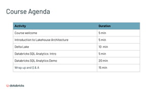 Course Agenda
Activity Duration
Course welcome 5 min
Introduction to Lakehouse Architecture 5 min
Delta Lake 10 min
Databricks SQL Analytics Intro 5 min
Databricks SQL Analytics Demo 20 min
Wrap up and Q & A 15 min
 
