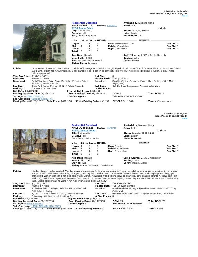 Lake Lanier Waterfront Home Sales Listings July 2018