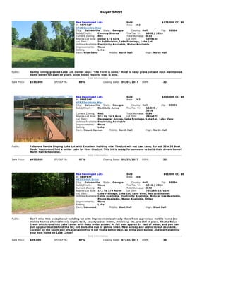 Buyer Short
Res Developed Lots Sold $175,000 CC: $0
#: 5874727 Area: 262
1715 Country Way
City: Gainesville State: Georgia County: Hall Zip: 30506
Subd/Cmplx: Country Shores Tax/Tax Yr: $600 / 2016
Current Zoning: RES Total Acreage: 0.32
Approx Lot Size: Under 1/3 Acre Lot Dim: 109X130
Loc Desc: In Subdivision, Lake Frontage, Lake Lot
Utilities Available:Electricity Available, Water Available
Improvements: None
Setting: Lake
Elem: Riverbend Middle: North Hall High: North Hall
Public: Gently rolling grassed Lake Lot. Owner says: "The Thrill is Gone." Hard to keep grass cut and dock maintained.
Same owner for past 30 years. Dock needs repairs. Boat is sold.
Sale Price: $155,000 SP/OLP %: 89% Closing Date: 09/01/2017 DOM: 22
Res Developed Lots Sold $450,000 CC: $0
#: 5863143 Area: 262
4783 Destitute Way
City: Gainesville State: Georgia County: Hall Zip: 30506
Subd/Cmplx: Destitute Acres Tax/Tax Yr: $2,835 /
2016
Current Zoning: Resi Total Acreage: 0.84
Approx Lot Size: 3/4 Up To 1 Acre Lot Dim: 266x279
Loc Desc: Deepwater Access, Lake Frontage, Lake Lot, Lake View
Utilities Available:Electricity Available
Improvements: None
Setting: Lake
Elem: Mount Vernon Middle: North Hall High: North Hall
Public: Fabulous Gentle Sloping Lake Lot with Excellent Building site. This Lot will not Last Long. 2yr old 32 x 32 Boat
Dock. You cannot find a better Lake lot than this Lot. This lot is ready for someone to build their dream home!
North Hall School Dist.
Sale Price: $435,000 SP/OLP %: 97% Closing Date: 08/29/2017 DOM: 23
Res Developed Lots Sold $45,000 CC: $0
#: 5847977 Area: 265
4923 Odell Drive
City: Gainesville State: Georgia County: Hall Zip: 30504
Subd/Cmplx: None Tax/Tax Yr: $916 / 2016
Current Zoning: R1 Total Acreage: 0.70
Approx Lot Size: 1/2 To 3/4 Acres Lot Dim: 70x260x167x290
Loc Desc: Lake Frontage, Lake Lot, Lake View, Not In Subdivsn
Utilities Available:Cable Available, Electricity Available, Natural Gas Available,
Phone Available, Water Available, Other
Improvements: None
Setting: Lake
Elem: Oakwood Middle: West Hall High: West Hall
Public: Don't miss this exceptional building lot with improvements already there from a previous mobile home (no
mobile homes allowed now). Septic tank, county water meter, driveway, etc. are still in place. Abutts Balus
Creek which runs into Lake Lanier with deep water access. At full pool approx 6+ feet of water, and you can
pull up your boat behind the lot; not dockable due to yellow lined. New survey and septic layout available.
Located on the south end of Lake LanierYou'll not find a better deal, so bring your builder and start planning
your new home on Lake Lanier!
Sale Price: $39,000 SP/OLP %: 87% Closing Date: 07/28/2017 DOM: 34
Sold Information
Sold Information
Sold Information
 
