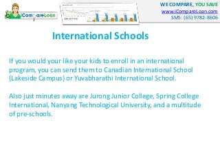 WE COMPARE, YOU SAVE 
www.iCompareLoan.com 
SMS: (65) 9782-8606 
International Schools 
If you would your like your kids t...