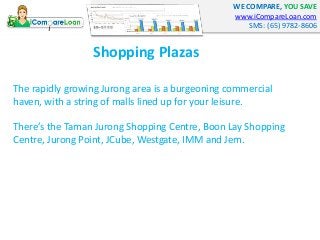 WE COMPARE, YOU SAVE 
www.iCompareLoan.com 
SMS: (65) 9782-8606 
Shopping Plazas 
The rapidly growing Jurong area is a bur...