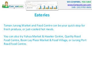WE COMPARE, YOU SAVE 
www.iCompareLoan.com 
SMS: (65) 9782-8606 
Eateries 
Taman Jurong Market and Food Centre can be your...