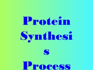 Protein
Synthesi
s
Process

 