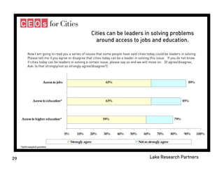 Donors and Cities - Celinda Lake