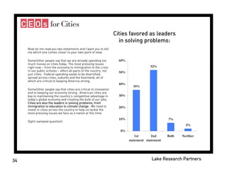 Donors and Cities - Celinda Lake