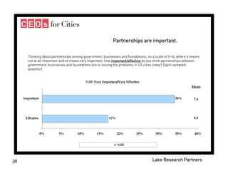Donors and Cities - Celinda Lake
