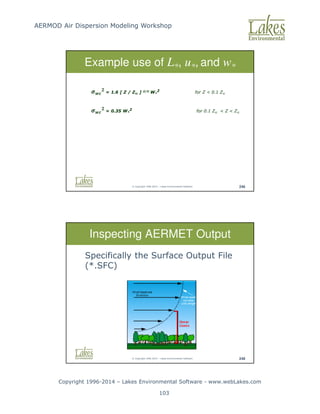 AERMOD Air Dispersion Modeling Workshop
Copyright 1996-2014 – Lakes Environmental Software - www.webLakes.com
103
© Copyright 1996-2014 – Lakes Environmental Software 246
Example use of L*, u*, and w*
© Copyright 1996-2014 – Lakes Environmental Software 248
Inspecting AERMET Output
Specifically the Surface Output File
(*.SFC)
 