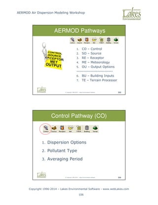 AERMOD Air Dispersion Modeling Workshop
Copyright 1996-2014 – Lakes Environmental Software - www.webLakes.com
106
© Copyright 1996-2014 – Lakes Environmental Software 253
AERMOD Pathways
1. CO – Control
2. SO – Source
3. RE – Receptor
4. ME – Meteorology
5. OU – Output Options
--------------------------
6. BU – Building Inputs
7. TE – Terrain Processor
© Copyright 1996-2014 – Lakes Environmental Software 254
Control Pathway (CO)
1. Dispersion Options
2. Pollutant Type
3. Averaging Period
 