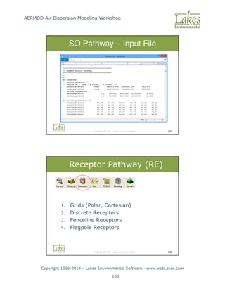 AERMOD Air Dispersion Modeling Workshop
Copyright 1996-2014 – Lakes Environmental Software - www.webLakes.com
108
© Copyright 1996-2014 – Lakes Environmental Software 257
SO Pathway – Input File
© Copyright 1996-2014 – Lakes Environmental Software 258
Receptor Pathway (RE)
1. Grids (Polar, Cartesian)
2. Discrete Receptors
3. Fenceline Receptors
4. Flagpole Receptors
 