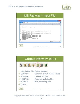 AERMOD Air Dispersion Modeling Workshop
Copyright 1996-2014 – Lakes Environmental Software - www.webLakes.com
110
© Copyright 1996-2014 – Lakes Environmental Software 261
ME Pathway – Input File
© Copyright 1996-2014 – Lakes Environmental Software 262
1. Main Output File:Tabular outputs
2. Summary: Summary of high ranked values
3. PLOTFILE: Contour plot files
4. MAXIFILE: Threshold violation files
5. POSTFILE: Post-processing files
6. Others
Output Pathway (OU)
 