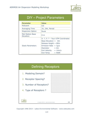 AERMOD Air Dispersion Modeling Workshop
Copyright 1996-2014 – Lakes Environmental Software - www.webLakes.com
114
© Copyright 1996-2014 – Lakes Environmental Software 269
DIY – Project Parameters
Parameter Value
Pollutant CO
Averaging Time 1h, 24h, Period
Dispersion Option Rural
Met Station Base
Elevation
0 m
Stack Parameters
X: ?, Y: ? – Your UTM Coordinates
Base Elevation = 0m
Release Height = 80m
Emission Rate = 1g/s
Diameter = 4m
Exit Velocity = 14m/s
Exit Temp = 400K
© Copyright 1996-2014 – Lakes Environmental Software 270
Defining Receptors
1. Modeling Domain?
2. Receptor Spacing?
3. Number of Receptors?
4. Type of Receptors ?
 