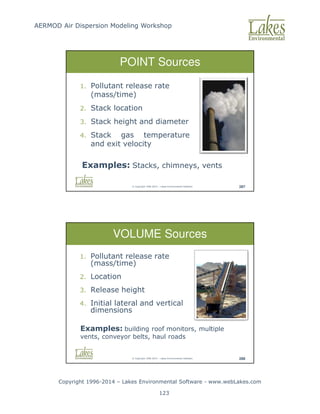 AERMOD Air Dispersion Modeling Workshop
Copyright 1996-2014 – Lakes Environmental Software - www.webLakes.com
123
© Copyright 1996-2014 – Lakes Environmental Software 287
POINT Sources
1. Pollutant release rate
(mass/time)
2. Stack location
3. Stack height and diameter
4. Stack gas temperature
and exit velocity
Examples: Stacks, chimneys, vents
© Copyright 1996-2014 – Lakes Environmental Software 288
VOLUME Sources
1. Pollutant release rate
(mass/time)
2. Location
3. Release height
4. Initial lateral and vertical
dimensions
Examples: building roof monitors, multiple
vents, conveyor belts, haul roads
 