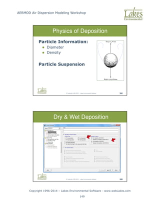 AERMOD Air Dispersion Modeling Workshop
Copyright 1996-2014 – Lakes Environmental Software - www.webLakes.com
149
© Copyright 1996-2014 – Lakes Environmental Software 395
Physics of Deposition
Particle Information:
 Diameter
 Density
Particle Suspension
Drag C Area
D
≅ •
Weight g Volume
≅ • •
ρ
© Copyright 1996-2014 – Lakes Environmental Software 396
Dry  Wet Deposition
 