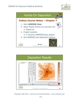 AERMOD Air Dispersion Modeling Workshop
Copyright 1996-2014 – Lakes Environmental Software - www.webLakes.com
152
© Copyright 1996-2014 – Lakes Environmental Software 401
Hands-On Deposition
Follow Course Notes – Chapter 7
1. Start AERMOD View
2. Open Project Terrain.isc and Save As:
 Depos.isc
3. Project Location:
 C:Course_AERMODCase_Depos
4. Run AERMOD with Deposition options
20 min
© Copyright 1996-2014 – Lakes Environmental Software 403
Deposition Results
 