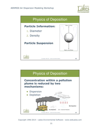 AERMOD Air Dispersion Modeling Workshop
Copyright 1996-2014 – Lakes Environmental Software - www.webLakes.com
21
© Copyright 1996-2014 – Lakes Environmental Software 52
Physics of Deposition
Particle Information:
1. Diameter
2. Density
Particle Suspension
Drag C Area
D
≅ •
Weight g Volume
≅ • •
ρ
© Copyright 1996-2014 – Lakes Environmental Software 53
Physics of Deposition
Concentration within a pollution
plume is reduced by two
mechanisms:
 Dispersion
 Depletion
 