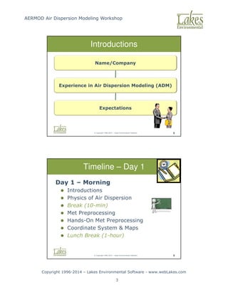AERMOD Air Dispersion Modeling Workshop
Copyright 1996-2014 – Lakes Environmental Software - www.webLakes.com
3
© Copyright 1996-2014 – Lakes Environmental Software 8
Introductions
Name/Company
Experience in Air Dispersion Modeling (ADM)
Expectations
© Copyright 1996-2014 – Lakes Environmental Software 9
Timeline – Day 1
Day 1 – Morning
 Introductions
 Physics of Air Dispersion
 Break (10-min)
 Met Preprocessing
 Hands-On Met Preprocessing
 Coordinate System  Maps
 Lunch Break (1-hour)
 