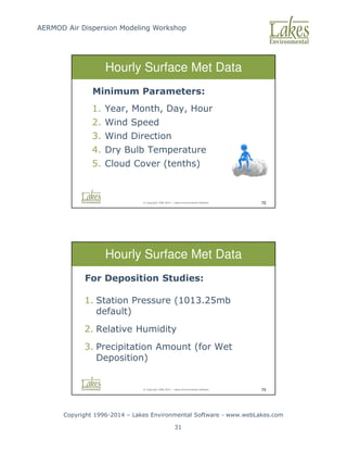 AERMOD Air Dispersion Modeling Workshop
Copyright 1996-2014 – Lakes Environmental Software - www.webLakes.com
31
© Copyright 1996-2014 – Lakes Environmental Software 72
Hourly Surface Met Data
Minimum Parameters:
1. Year, Month, Day, Hour
2. Wind Speed
3. Wind Direction
4. Dry Bulb Temperature
5. Cloud Cover (tenths)
© Copyright 1996-2014 – Lakes Environmental Software 73
Hourly Surface Met Data
For Deposition Studies:
1. Station Pressure (1013.25mb
default)
2. Relative Humidity
3. Precipitation Amount (for Wet
Deposition)
 
