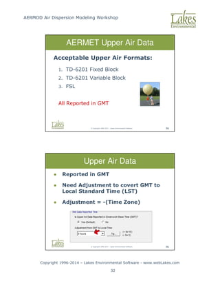 AERMOD Air Dispersion Modeling Workshop
Copyright 1996-2014 – Lakes Environmental Software - www.webLakes.com
32
© Copyright 1996-2014 – Lakes Environmental Software 74
AERMET Upper Air Data
Acceptable Upper Air Formats:
1. TD-6201 Fixed Block
2. TD-6201 Variable Block
3. FSL
All Reported in GMT
© Copyright 1996-2014 – Lakes Environmental Software 75
Upper Air Data
● Reported in GMT
● Need Adjustment to covert GMT to
Local Standard Time (LST)
● Adjustment = -(Time Zone)
 