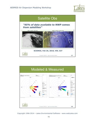 AERMOD Air Dispersion Modeling Workshop
Copyright 1996-2014 – Lakes Environmental Software - www.webLakes.com
45
© Copyright 1996-2014 – Lakes Environmental Software 107
Satellite Obs
“95% of data available to NWP comes
from satellites”
SCIENCE, Feb 26, 2010, VOL 327
© Copyright 1996-2014 – Lakes Environmental Software 108
Modeled  Measured
WRPLOT View - Lakes Environmental Software
PROJECT NO.:
DATE:
11/2/2008
MODELER:
Meteor. Silvio de Oliveira.
COMPANY NAME:
LAKES ENVIRONMENTAL
SOFTWARE
COMMENTS:
WIND ROSE PLOT:
PECEM BEACH - CEARÁ - PRODUCED FROM MM5 DATA
ANUAL WIND ROSE
NORTH
SOUTH
WEST EAST
6%
12%
18%
24%
30%
DATA PERIOD:
2007
Jan 1 - Dec 31
00:00 - 23:00
WIND SPEED
(m/s)
= 11.1
8.8 - 11.1
5.7 - 8.8
3.6 - 5.7
2.1 - 3.6
0.5 - 2.1
Calms: 0.09%
AVG. WIND SPEED:
4.00 m/s
CALM WINDS:
0.09%
TOTAL COUNT:
8760 hrs.
DISPLAY:
Wind Speed
Direction (blowing from)
 