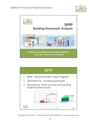 AERMOD Air Dispersion Modeling Workshop
Copyright 1996-2014 – Lakes Environmental Software - www.webLakes.com
55
AERMOD AIR DISPERSION MODELING WORKSHOP
© 1996–2014 Lakes Environmental Software
BPIP
Building Downwash Analysis
© Copyright 1996-2014 – Lakes Environmental Software 135
BPIP
1. BPIP - Building Profile Input Program
2. Geometry for building downwash
3. Parameters: Point sources and building
locations/dimensions
 