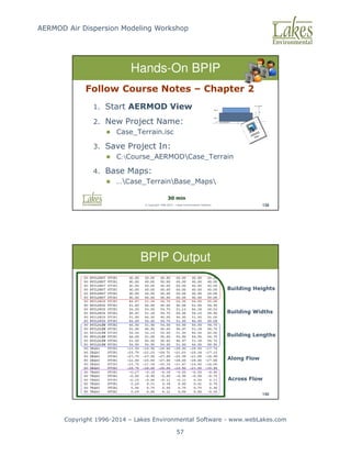 AERMOD Air Dispersion Modeling Workshop
Copyright 1996-2014 – Lakes Environmental Software - www.webLakes.com
57
© Copyright 1996-2014 – Lakes Environmental Software 138
Follow Course Notes – Chapter 2
1. Start AERMOD View
2. New Project Name:
 Case_Terrain.isc
3. Save Project In:
 C:Course_AERMODCase_Terrain
4. Base Maps:
 …Case_TerrainBase_Maps
Hands-On BPIP
30 min
© Copyright 1996-2014 – Lakes Environmental Software 140
BPIP Output
Building Heights
Building Widths
Building Lengths
Along Flow
Across Flow
 