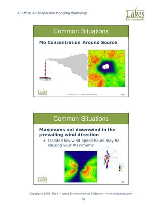 AERMOD Air Dispersion Modeling Workshop
Copyright 1996-2014 – Lakes Environmental Software - www.webLakes.com
68
© Copyright 1996-2014 – Lakes Environmental Software 162
Common Situations
No Concentration Around Source
© Copyright 1996-2014 – Lakes Environmental Software 163
Common Situations
Maximums not downwind in the
prevailing wind direction
 Isolated low wind speed hours may be
causing your maximums
 