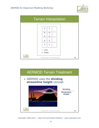 AERMOD Air Dispersion Modeling Workshop
Copyright 1996-2014 – Lakes Environmental Software - www.webLakes.com
71
© Copyright 1996-2014 – Lakes Environmental Software 168
Terrain Interpolation
© Copyright 1996-2014 – Lakes Environmental Software 169
AERMOD Terrain Treatment
 AERMOD uses the dividing
streamline height concept
Dividing
Streamline
Height
 