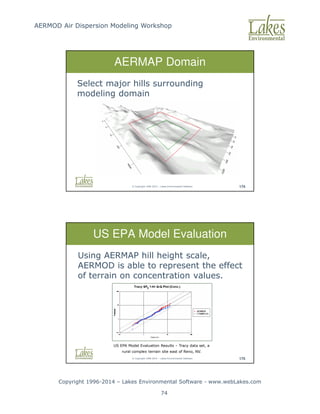 AERMOD Air Dispersion Modeling Workshop
Copyright 1996-2014 – Lakes Environmental Software - www.webLakes.com
74
© Copyright 1996-2014 – Lakes Environmental Software 174
AERMAP Domain
Select major hills surrounding
modeling domain
© Copyright 1996-2014 – Lakes Environmental Software 175
US EPA Model Evaluation
Using AERMAP hill height scale,
AERMOD is able to represent the effect
of terrain on concentration values.
US EPA Model Evaluation Results – Tracy data set, a
rural complex terrain site east of Reno, NV.
 