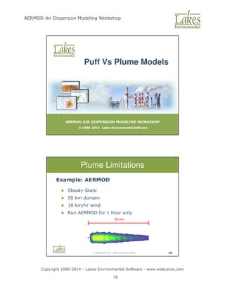 AERMOD Air Dispersion Modeling Workshop
Copyright 1996-2014 – Lakes Environmental Software - www.webLakes.com
78
AERMOD AIR DISPERSION MODELING WORKSHOP
© 1996–2014 Lakes Environmental Software
Puff Vs Plume Models
© Copyright 1996-2014 – Lakes Environmental Software 186
Plume Limitations
Example: AERMOD
 Steady-State
 50 km domain
 10 km/hr wind
 Run AERMOD for 1 hour only
 