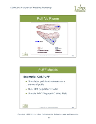 AERMOD Air Dispersion Modeling Workshop
Copyright 1996-2014 – Lakes Environmental Software - www.webLakes.com
80
© Copyright 1996-2014 – Lakes Environmental Software 189
Puff Vs Plume
(CALPUFF, SCIPUFF)
Non Steady-State
(AERMOD)
Steady-State
© Copyright 1996-2014 – Lakes Environmental Software 190
PUFF Models
Example: CALPUFF
 Simulates pollutant releases as a
series of puffs
 U.S. EPA Regulatory Model
 Simple 3-D “Diagnostic” Wind Field
 