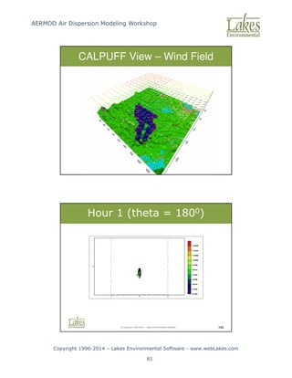 AERMOD Air Dispersion Modeling Workshop
Copyright 1996-2014 – Lakes Environmental Software - www.webLakes.com
81
© Copyright 1996-2014 – Lakes Environmental Software 191
CALPUFF View – Wind Field
© Copyright 1996-2014 – Lakes Environmental Software 192
Hour 1 (theta = 1800)
 