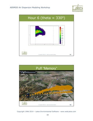 AERMOD Air Dispersion Modeling Workshop
Copyright 1996-2014 – Lakes Environmental Software - www.webLakes.com
84
© Copyright 1996-2014 – Lakes Environmental Software 197
Hour 6 (theta = 3300)
© Copyright 1996-2014 – Lakes Environmental Software 198
Puff “Memory”
 