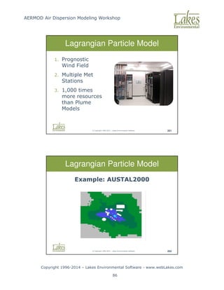 AERMOD Air Dispersion Modeling Workshop
Copyright 1996-2014 – Lakes Environmental Software - www.webLakes.com
86
© Copyright 1996-2014 – Lakes Environmental Software 201
Lagrangian Particle Model
1. Prognostic
Wind Field
2. Multiple Met
Stations
3. 1,000 times
more resources
than Plume
Models
© Copyright 1996-2014 – Lakes Environmental Software 202
Lagrangian Particle Model
Example: AUSTAL2000
 